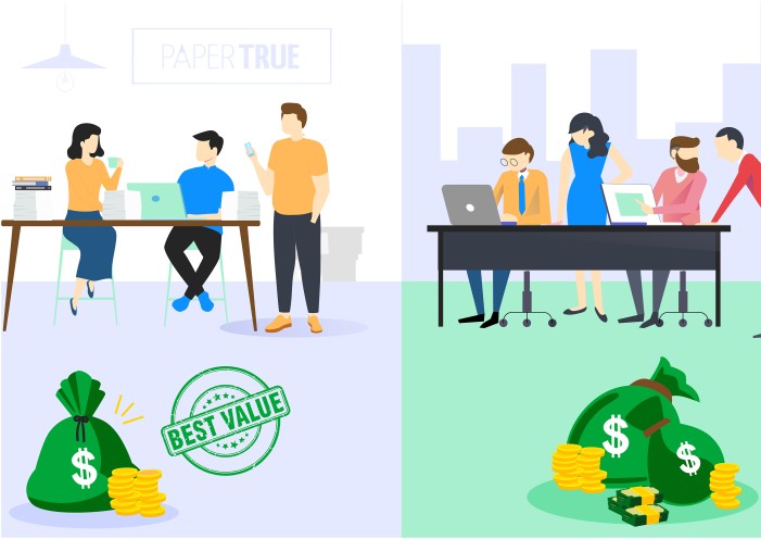 Outsourcing editing.