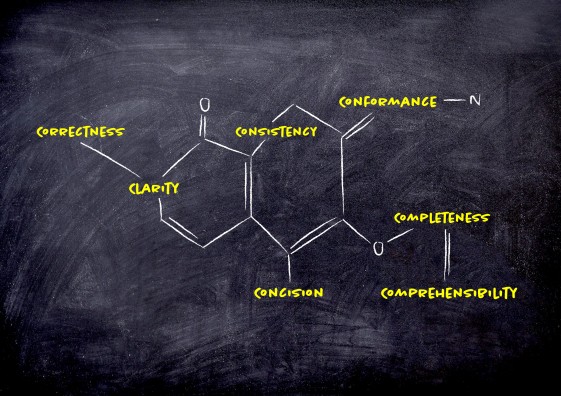 How to improve your scientific writing.