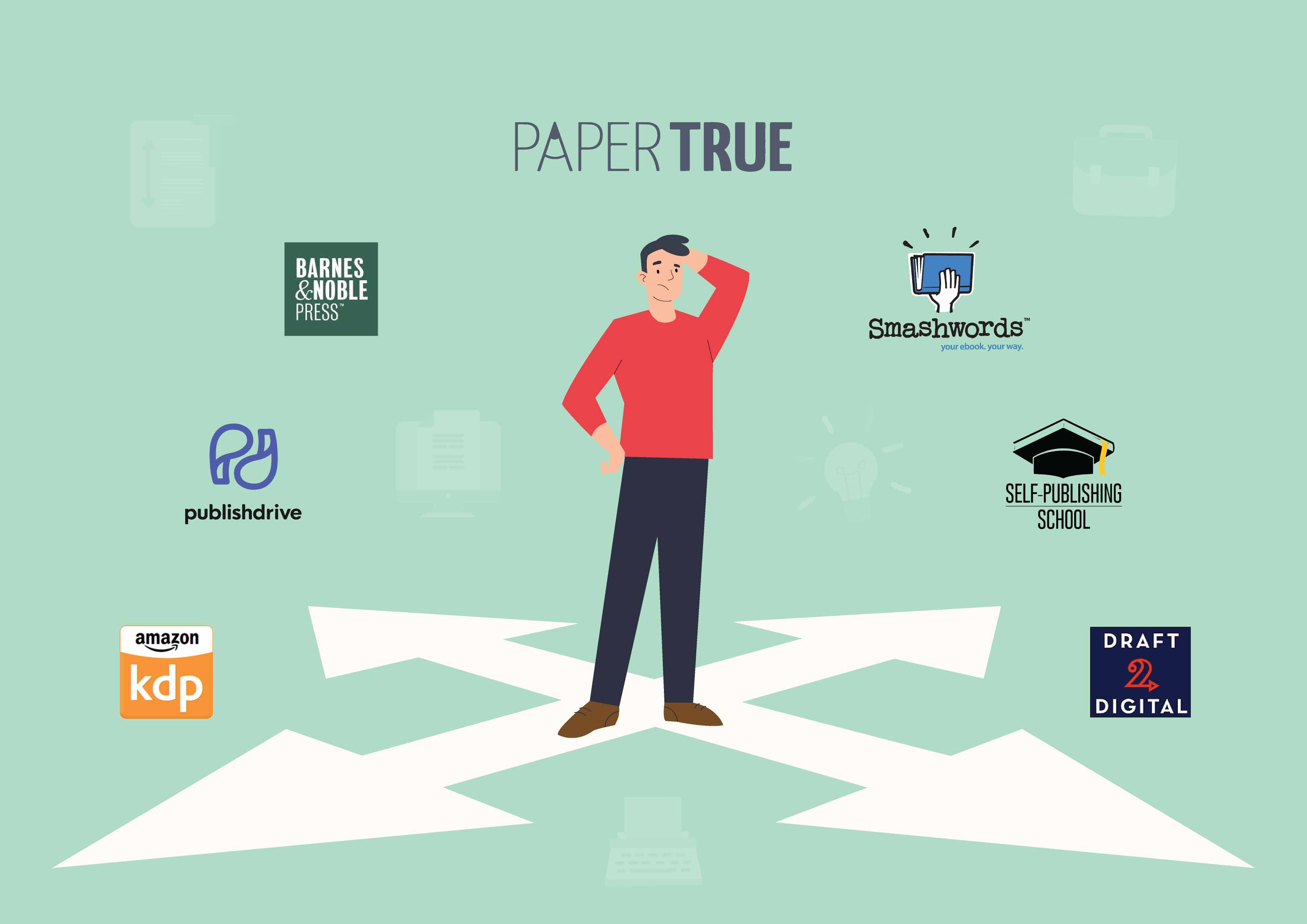 A writer stands at a crossroad, wondering about the self-publishing options in front of them while logos of the best self-publishing companies like Amazon KDP, Smashwords, and PaperTrue hover around them.