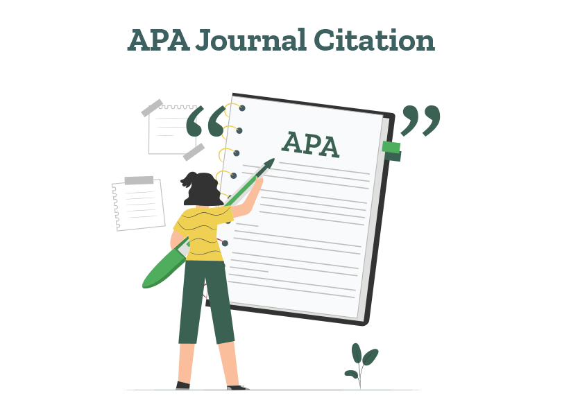 The image shows how to do APA-Journal-Citation